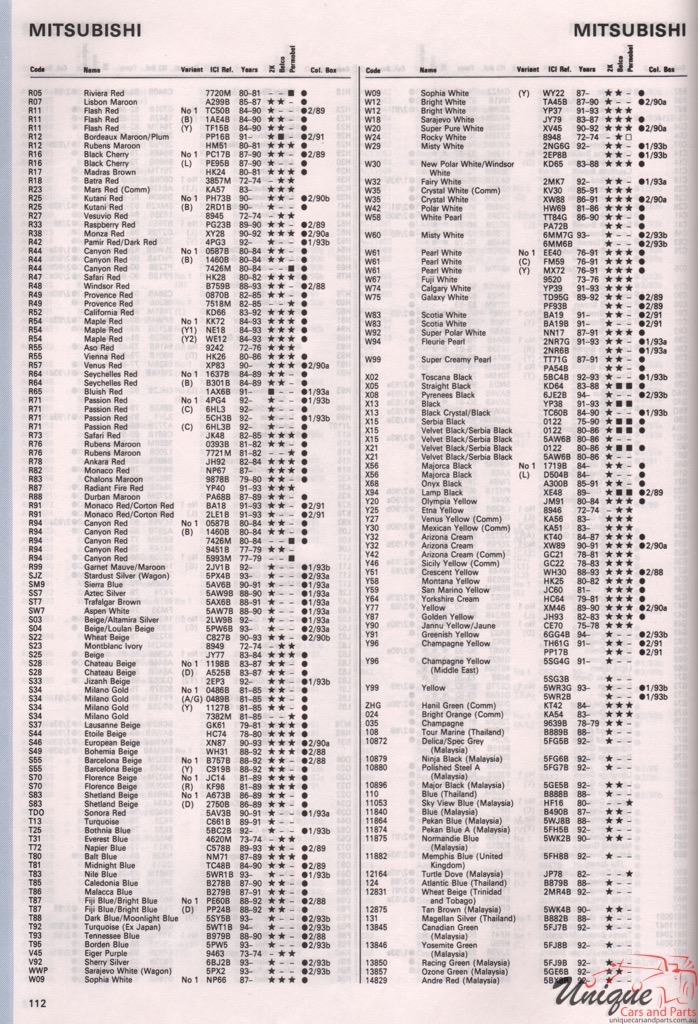 1970 - 1974 Mitsubishi Paint Charts Autocolor 4